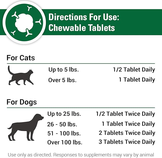 Vet Classics CAS Options Extra Strength Immune Support for Dogs, Cats – Pet Health Supplement, Dog Antioxidant Care – Extra-Strength Dog Supplement Formula – 120 Chewable Tablets