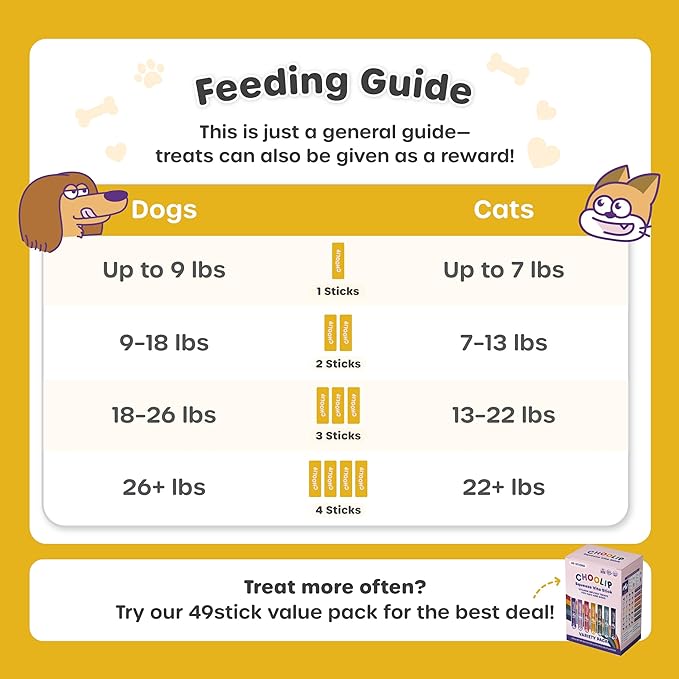 Squeeze Vita Stick Lickable Cat and Dog Treats – 49-Count Kidney Support Sticks with Multivitamins, Soft Squeezable Paste for All Life Stages, Supporting Kidney Health