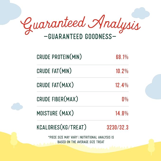 Beg & Barker Beef Liver Jerky for Dogs (10 Ounce, Pack of 2) - Dog Training Treats - Natural Dog Treats Made in The USA - Grain Free, Diabetic-Friendly, High Protein, Sugar-Free