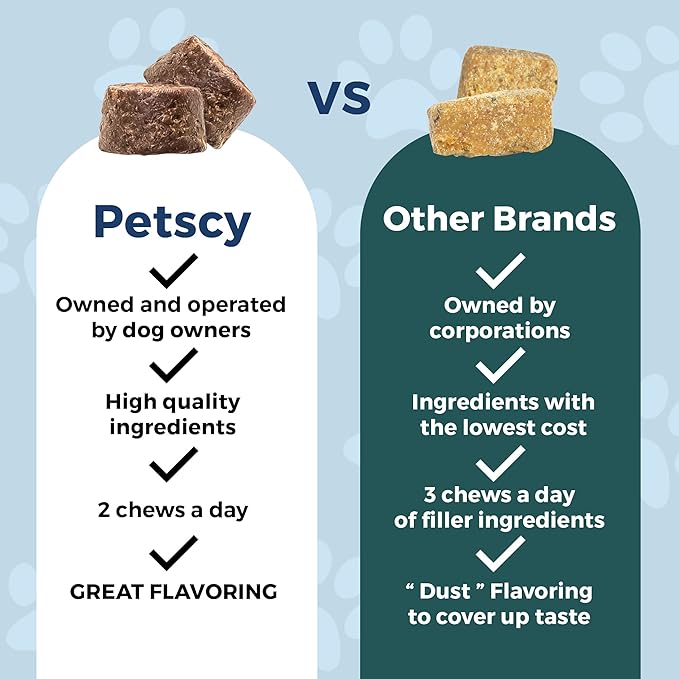Petscy - Calming Chews for Dogs, Natural Dog Calming Chews with GABA and Lemon Balm for Stress & Anxiety Relief, Bite Sized Dog Anxiety Chews, Calming Dog Treats, 120g