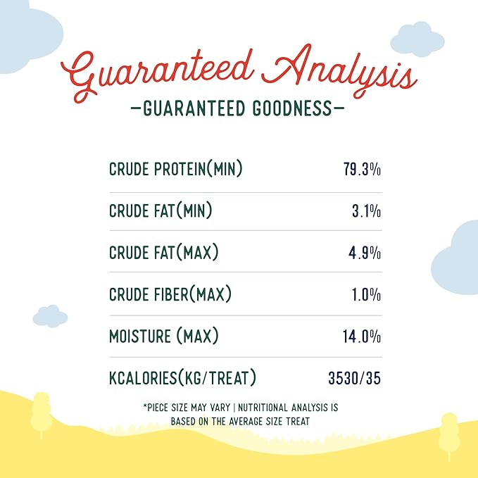Beg & Barker Turkey Jerky for Dogs (4 Ounce, Pack of 1) - Dog Training Treats - Natural Dog Treats Made in The USA - Grain Free, Diabetic-Friendly, High Protein, Sugar-Free