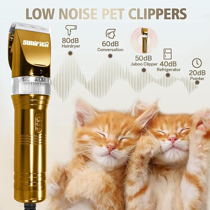 Professional Dog Grooming Clippers for Thick Coat - Dog Hair Trimmer for Grooming- Sheep Shears for Thick Hair – Pet Grooming Clippers for Dogs, Cats, Sheeps, Horse (Gold)
