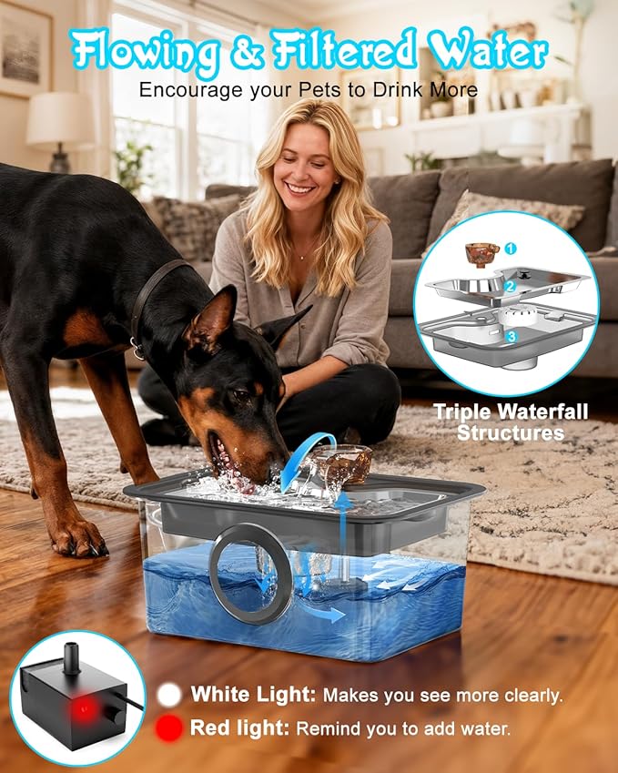 12L/3gal Stainless Steel Large Dog Water Fountain for Large Dog, Electric Pet Water Dispenser with Water Level Window&LED, Cat and Dog Fountain Water Bowl for Multi-Pet Home,Super Quiet