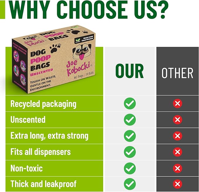 Dog Poop Bags – Extra Strong, Leak-Proof, Unscented, 360 Count (24 Rolls), 9x13 Inches, Corn Starch-Based