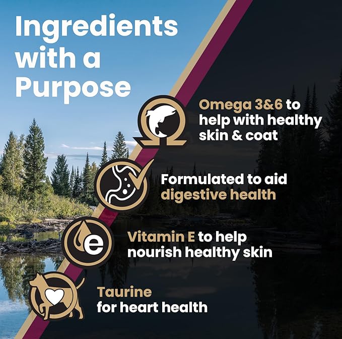 VICTOR Super Premium Dog Food— Sensitive Skin and Stomach— Grain Free Lamb Meal and Sweet Potato Recipe Dry Kibble— Gluten Free, No Chicken, Ideal for Dogs with Allergies — Adult and Puppy Food, 30 lb