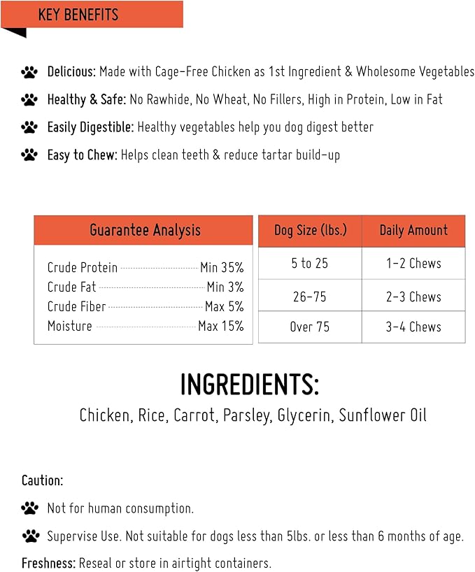 Chicken Dog Chew Twist Sticks, Puffed Human Grade Chicken Dog Treat Sticks, Rawhide Alternative, Easy to Digest 20pcs/Pack