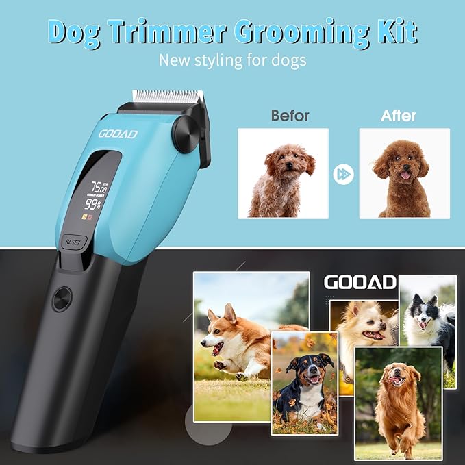 Dog Clippers for Grooming for Heavy Thick Coat, 3-Speed Low Noise Dog Grooming Kit, Electric Quiet Dog Hair Trimmer,Cordless,Rechargeable, Pet Hair Shaver for Small and Large Dogs Cats, Blue