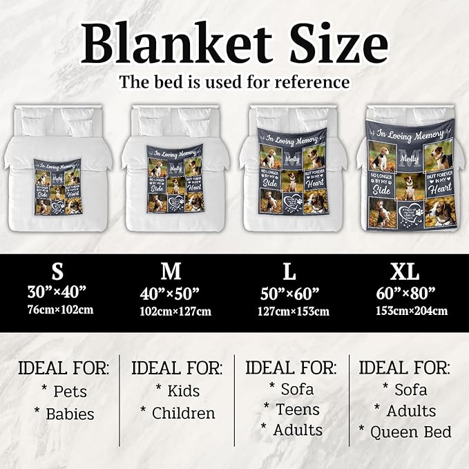 WFR Personalized Pet Memorial Throw Blanket with Photo-Pet Memorial Gifts for Dogs Cats Loss of Dog Sympathy Gift Bereavement Remembrance Passing Away Gifts (5-Photos (in Love Memory))