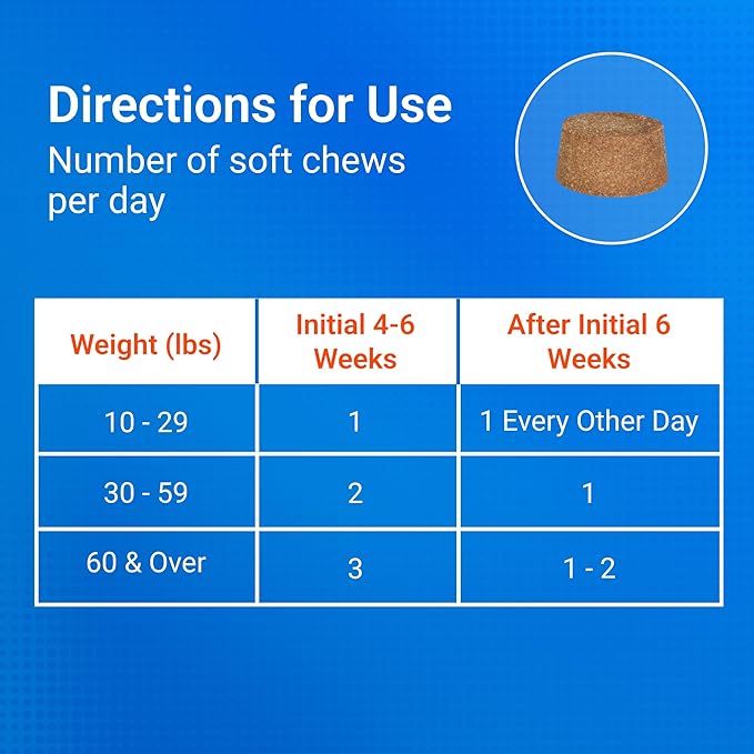 Nutramax Cosequin for Senior Dogs Joint Health Supplement, Contains Glucosamine for Dogs, Chondroitin, MSM, Omega-3s and Beta-Glucan, Supports Joint, Skin and Coat, Immune Health, Soft Chews, 60 Count