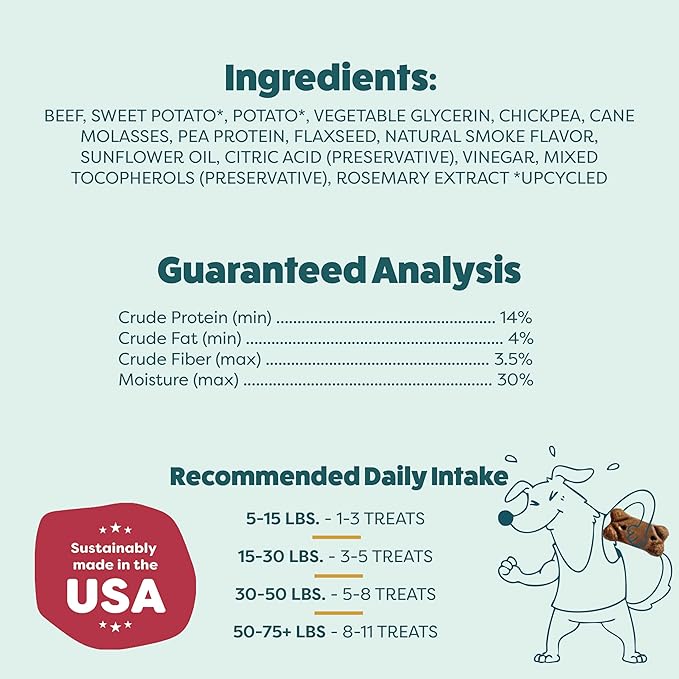 Shameless Pets Soft & Chewy Dog Treats, Beef Up Meaty Tenders, 8oz – Real Beef is 1st Ingredient – Grain Free, No Corn or Soy – Digestive Support – for Small, Medium & Large Dogs