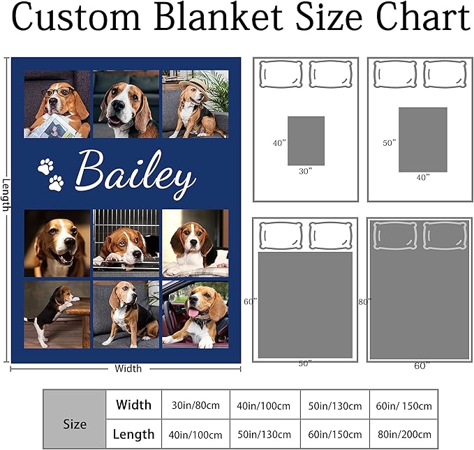Custom Blanket with Pictures, Dog Memorial Gifts for Loss of Dog, Pet Memorial Gifts for Dogs Cats, Personalized Photo Blanket with Pet Name, Bereavement Gift for Loss of Pets