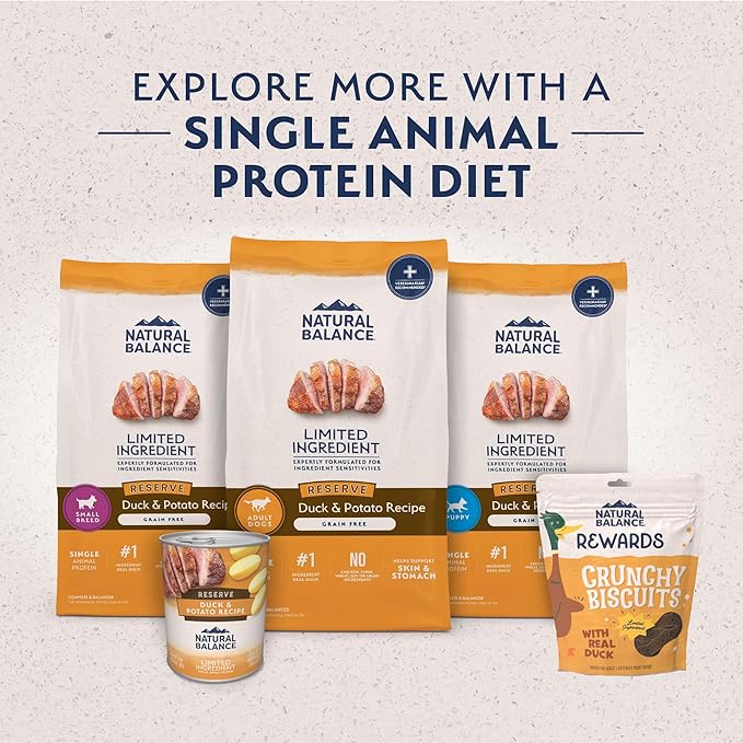 Natural Balance Limited Ingredient Adult Grain-Free Dry Dog Food, Reserve Duck & Potato Recipe, 22 Pound (Pack of 1)