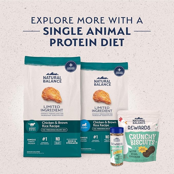 Natural Balance Limited Ingredient Adult Dry Dog Food with Healthy Grains, Chicken & Brown Rice Recipe, 24 Pound (Pack of 1)