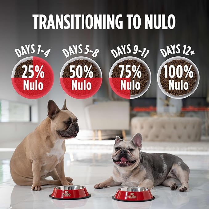 Nulo Freestyle Adult Trim Formula Dry Dog Food, Grain-Free Dog Kibble, Helps Promote Weight Management, With Healthy Digestive Aid BC30 Probiotic and L-Carnitine 26 Pound (Pack of 1)