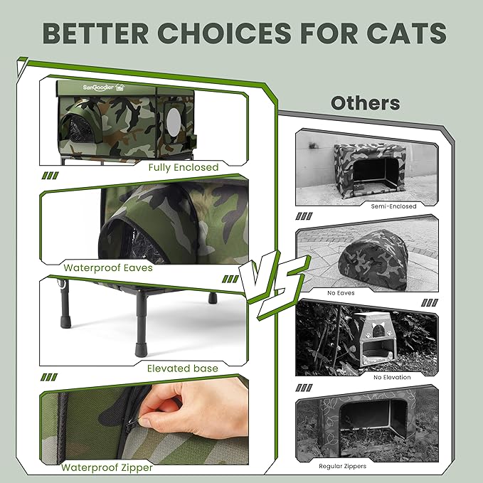 Outdoor Cat House Weatherproof, Clawsable Cat Houses with Insulation Layer, Foldable Cats Shelter, Cave Bed for Pets Up to 35lbs for Garden, Patio, or Backyard (Camouflage-M)