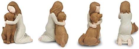 Bingo Castle Angel Figurines, Angel Dog Friendship Memorial Gifts, Sculpted Hand-Painted Figures for Dog Lovers (Mist)