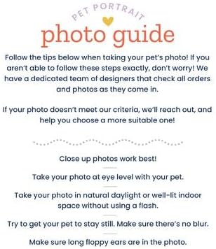 I See Me! Custom Pet Portrait, Personalized Pet Portrait Canvas, Pet Memorial (16x20)