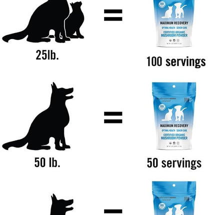 Om Mushroom Matrix Pet - Canine | Maximum Recovery | USA Grown Human-Grade Organic Mushroom Powder Pet Supplement | Optimal Health & Senior Care for Dogs & Cats | 100 Grams, 3.5 oz