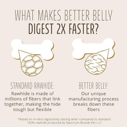Better Belly Highly Digestible Rawhide Large Roll ChewS