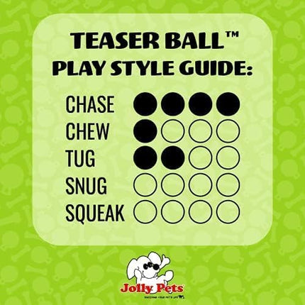 Jolly Pets Teaser Ball Dog Toy, Small/4.5 Inches, Red (1504 RD)