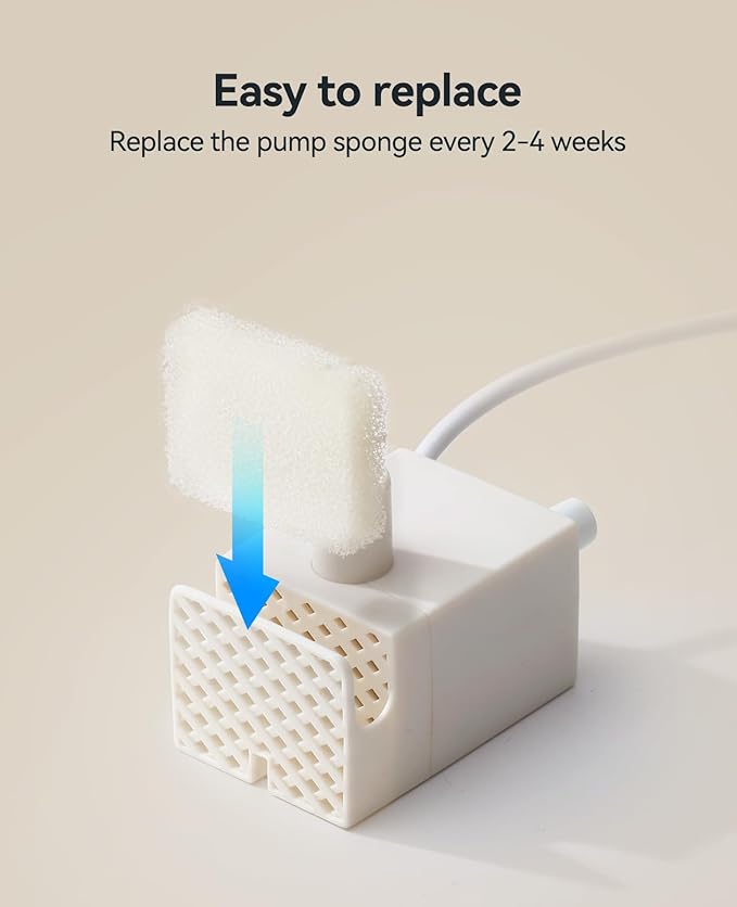 6 Packs Dog Water Fountain Filters & 6 Packs Pump Filters Sponges Replacement, Pet Water Fountain Filter for 3Gal/12L Dog Water Dispenser (FN-W13)