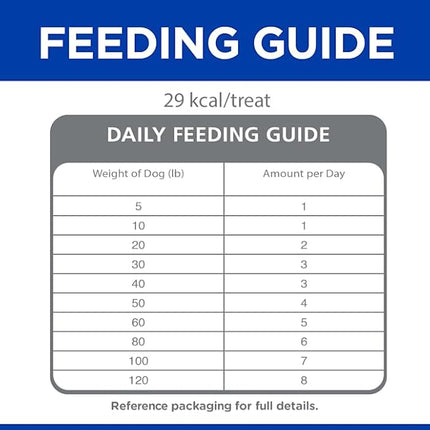 Hill's Natural Flexi-Stix Jerky, All Life Stages, Great Taste, Dog Treats, Beef, 7.1 oz Bag