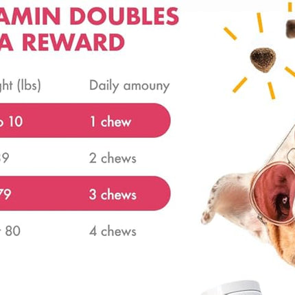 Cranberry UTI Chews for Dogs Bladder Support + D-Mannose Supports Kidney Urinary Tract and Bladder Health Natural Cranberry Wellness Supplement Immune System Booster Natural Pet Antioxidant 120 Chews