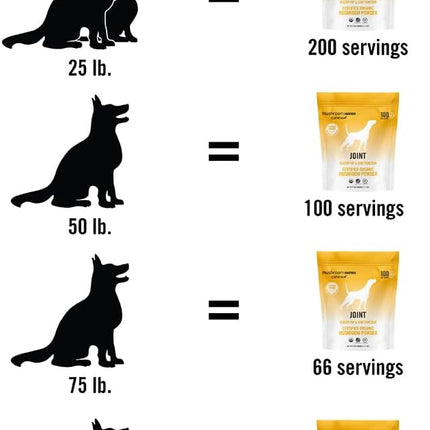 Om Mushroom Matrix Mushroom Joint & Hip Pet Supplement, Promotes Resilient Bones & Joints for Dogs & Cats, 200 Grams, 7.1 oz