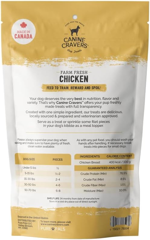 Canine Cravers Single Ingredient Dog Treats – Farm Fresh Chicken - Human Grade Air Dried Hypoallergenic Pet Food – Grain, Gluten, and Soy Free – 100% All Natural – 5.3 oz