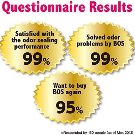 BOS Amazing Odor Sealing Disposable Bags for Diapers, Ostomy Bags, Pet Waste or any Sanitary Product Disposal -Durable and Unscented [Size:L, Color:White] (60 count, Pack of 2) (120 Bags)