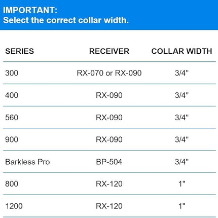 Educator Quick Snap Bungee Dog Collar, Biothane, Waterproof, Odorproof, Easy Connect and Disconnect Clasp and D Ring with Comfort Bungee Loop, Adjustable for Custom Fit, 3/4-Inch, Yellow