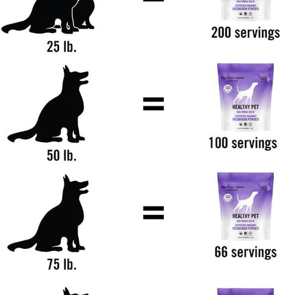 Om Mushroom Matrix Healthy Pet Mushroom Supplement, Supports Daily Functional Immune Support for Dogs & Cats, 200 Grams, 7.1 oz