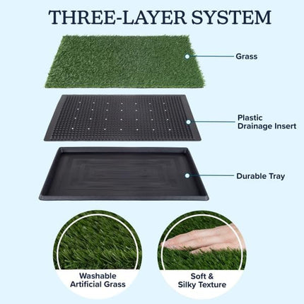 Artificial Grass Puppy Pee Pad for Dogs and Small Pets - 20x30 Inch, Reusable 3-Layer Turf Pads for Dogs with Tray - Indoor and Outdoor Fake Grass Potty Pet Supplies by PETMAKER