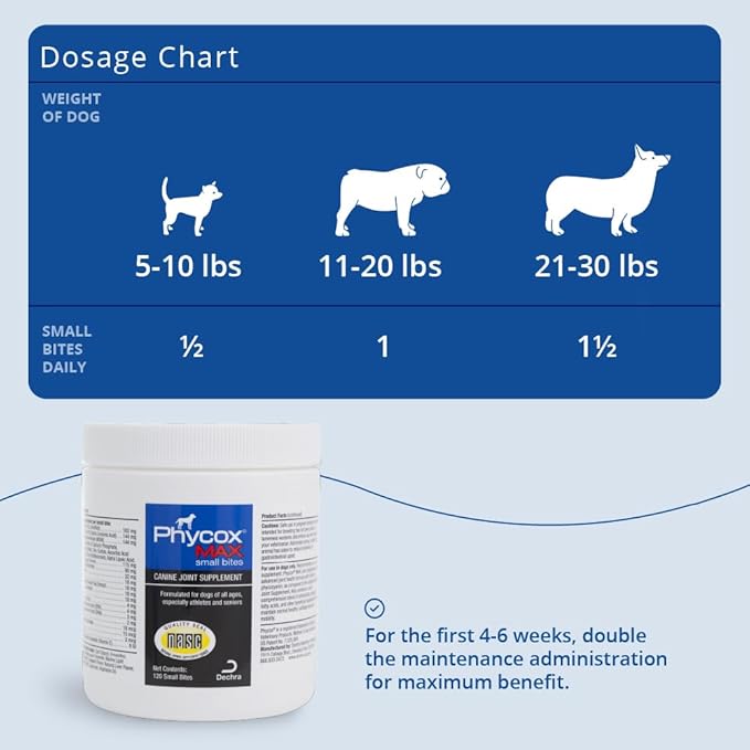 MAX Dog Joint Supplement Small Bites, 120 ct