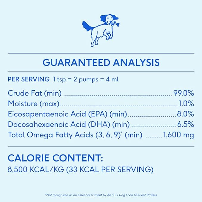 Native Pet Salmon Oil for Dogs & Cats – Pure Omega-3 Fish Oil for Dogs Supplement for Skin & Coat, Joint & Heart Health - Dog Anti-Inflammatory – 100% Wild-Caught Alaskan Sockeye Salmon – 8 oz