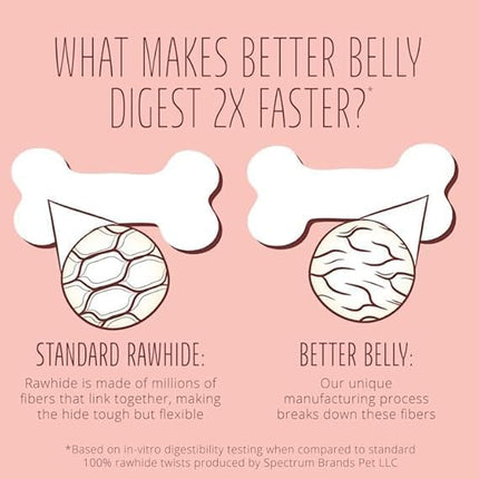 Better Belly Highly Digestible Rawhide Twist Sticks Chews, Treat Your Dog to a Chew with NO Artificial Colors or Flavors