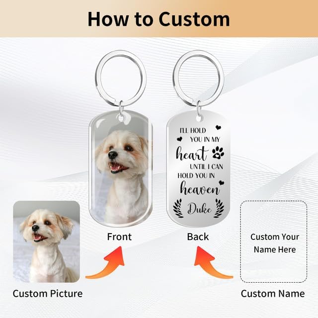 Custom Dog Memorial Keychain with Color Photo & Epoxy Shield - Personalized Pet Loss Gift, Engraved Remembrance Keychain for Dogs/Cats
