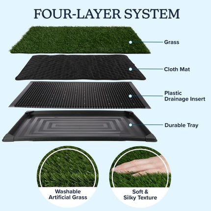 Artificial Grass Puppy Pee Pad for Dogs and Small Pets - 41X27 Inch, Reusable 4-Layer Turf Pads for Dogs with Tray - Indoor and Outdoor Fake Grass Potty Pet Supplies by PETMAKER