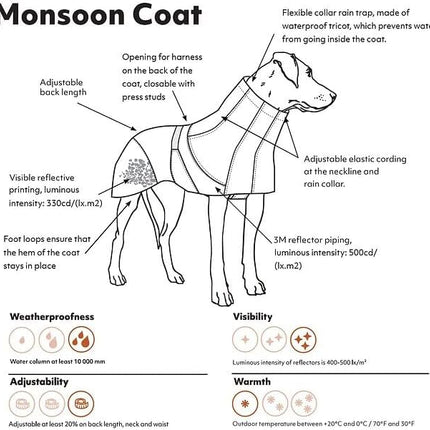 Hurtta Monsoon Coat ECO, Dog Raincoat, Rosehip, 20 in