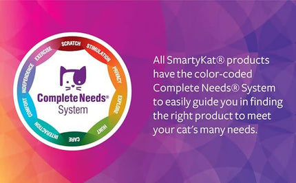 SmartyKat (5 Count) Silly Silver Stix Natural Silvervine Cat Toys - Blue/Pink, One Size