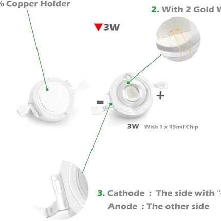 CHANZON 10 pcs High Power Led Chip on Board 3W Blue (400mA - 500mA / DC 3V - 3.4V / 3 Watt) Super Bright Intensity SMD COB Light Emitter Components Diode 3 W Bulb Lamp Beads DIY Lighting