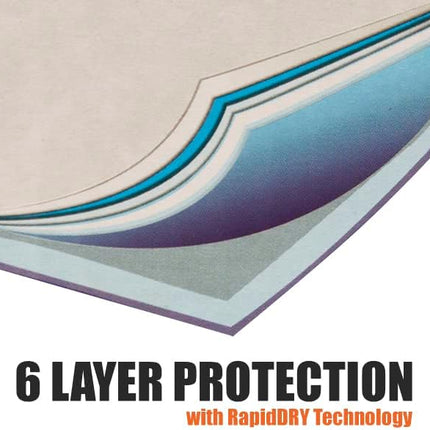 BV Puppy Pads Leak-Proof 300 Count 22"x 22" - Absorbent Pee Pads for Dogs with 6-Layer Design, Rapid Dry Sheet & Built-in Attractant - Dog Pad with Odor Control, Perfect for Puppies & Senior Dogs