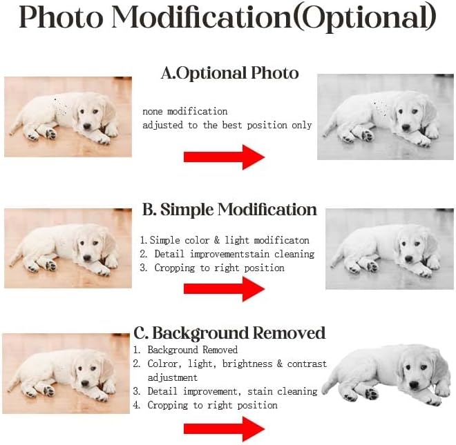 ILoveU Personalized Pet Memorial Stones, Memorial Plaque for Pets, Dog, Cat, Black Granite Memorial Garden Stone Engraved with Photo, Dog Memorial Grave Markers Pet Memorial