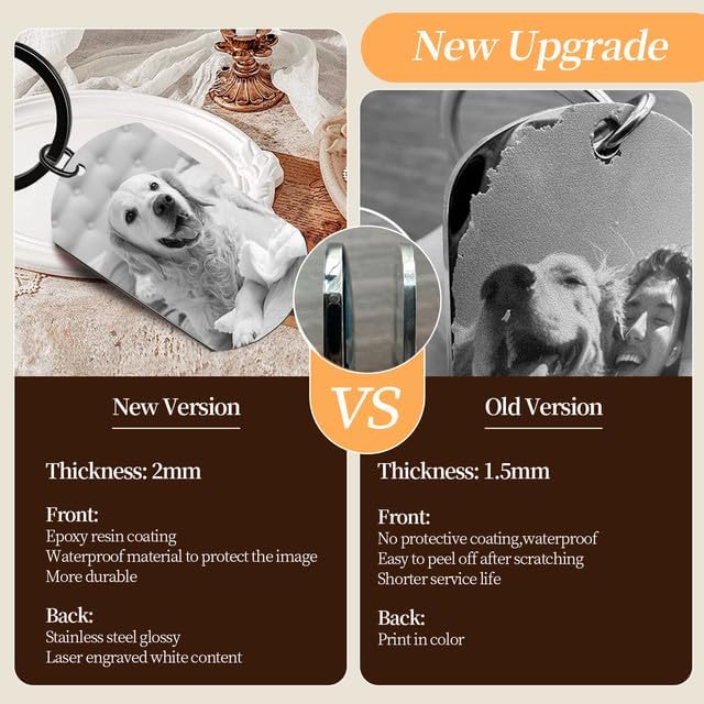 Personalized Dog Keychain Memorial Gifts for loss of dog - Custom Pet Photo Keychain in Memory of Dogs & Cats, Sympathy Gift For Pet Passed Away