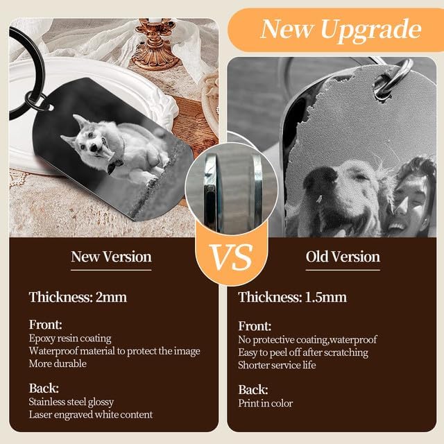 Dog Memorial Gifts Personalized Pet Memorial Keyring Photo for Loss of Dogs & Cats, Custom Pet Bereavement Gift, Double Sided Engraved Keychain Keepsake