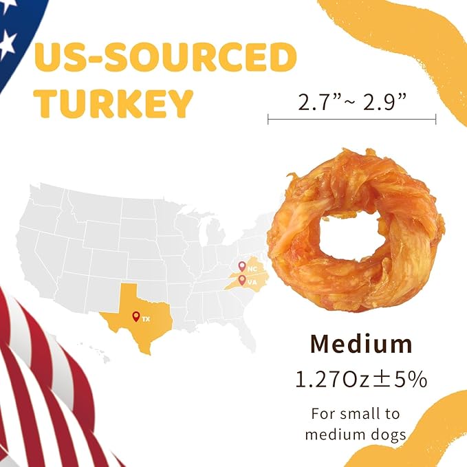 iPaw Turkey Tendon for Dogs 5 Pcs Value Pack, Ingredient Sourced from USA, Hypoallergenic, All Natural Human Grade Puppy Chew, Dog Treats for Signature Series, Rawhide Alternative, Ring (Medium)