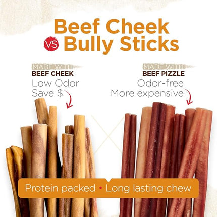 Natural Farm Bully Cheek Stick, 5-6-Inch (25-Pack)- Best Bully Stick Alternative, 100% Natural Beef Cheeks for Dogs- High Protein, Cleans Teeth Treats, Long Lasting Beef Chews for All Dog Sizes
