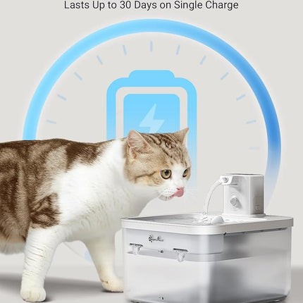 DownyPaws Battery Operated Cat Water Fountain, 84oz/2.5L Fursink Wireless Pet Water Fountain for Cats Inside, Automatic Dog Water Dispenser with Motion Sensor, Ultra Quiet Pump, BPA-Free, White