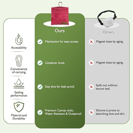 ETIAL Dog Treat Pouch,Portable Puppy Dog Training Treat Bag,Hand Free Dog Walking Bag,Auto Closing Pet Feed Snack Reward Pocket,Dog Food Dispenser for Pet Puppy Travel or Outdoor Use (Red)