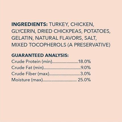 Amazon Brand - Wag Soft & Tender American Jerky Dog Treats – Turkey Recipe (24 oz)